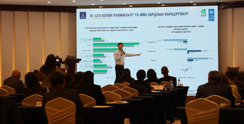Mongolia Seeks Long-Term Climate-Resilient Infrastructure Development